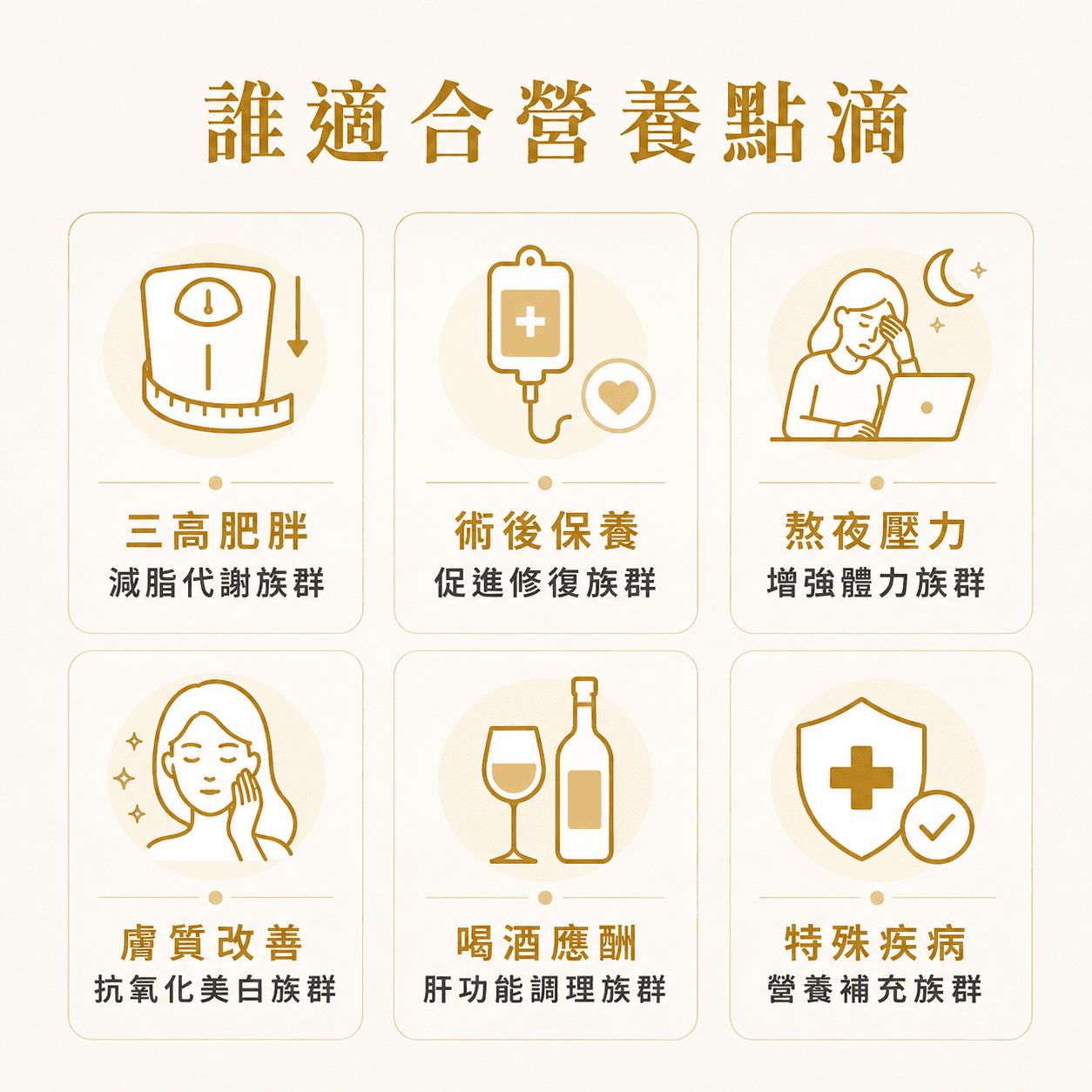 誰適合打營養點滴 誰適合打營養點滴