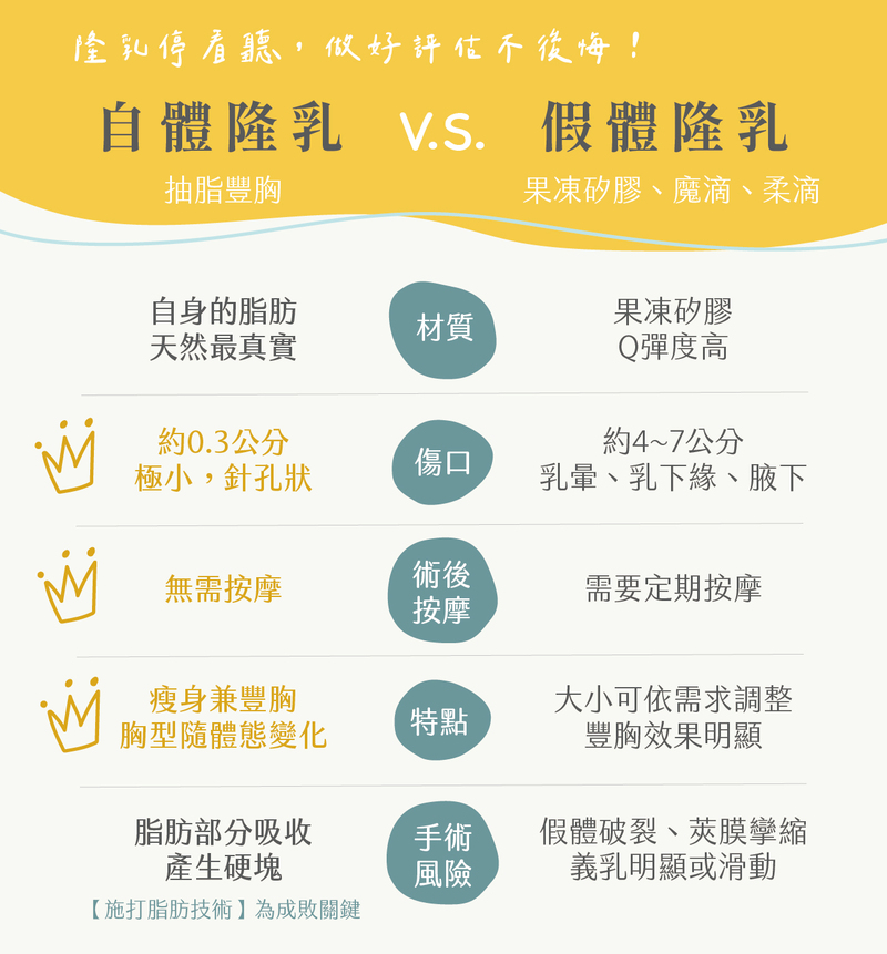 breast-augmentation-compare-1 breast-augmentation-compare-1