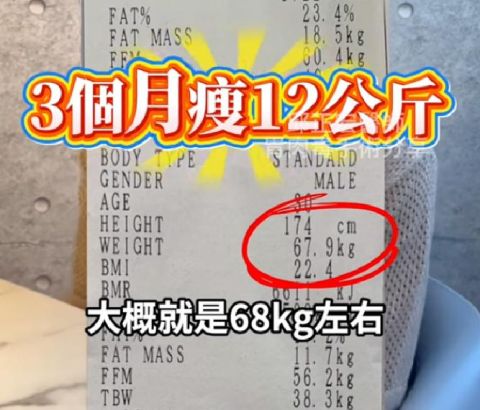 胃肉毒幫助我體脂23降到15，飲控超有感！